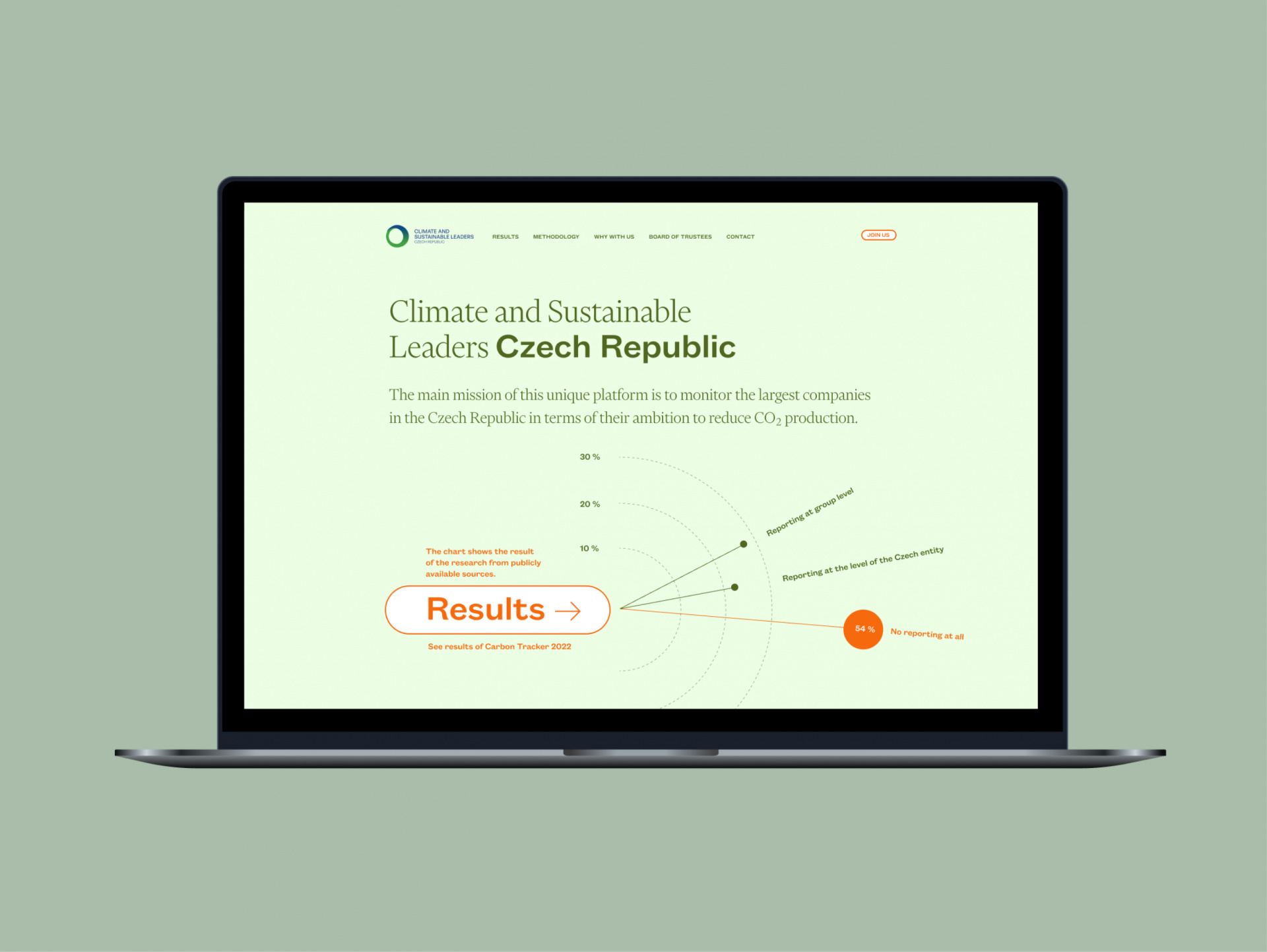 Climate and Sustainable Leaders #-# Web design #-# Our scalable design system fits the long-term mission of the unique platform, created to pursue the ambition of reducing CO₂ production by the largest companies in the Czech Republic. The platform aims to motivate key players in the Czech economy to launch projects that contribute to sustainability and climate protection, and to assist with their implementation. We've designed this system to ensure consistent brand experiences across all touchpoints, facilitating cross-functional collaboration for cohesive solutions. Data collection and reporting tools have been wrapped in a future-proof look, with interfaces designed to accommodate emerging technologies such as AI and VR/AR. This forward-thinking approach not only addresses current needs but also positions the platform to evolve with technological advancements, ensuring its long-term relevance and effectiveness in promoting sustainable practices.